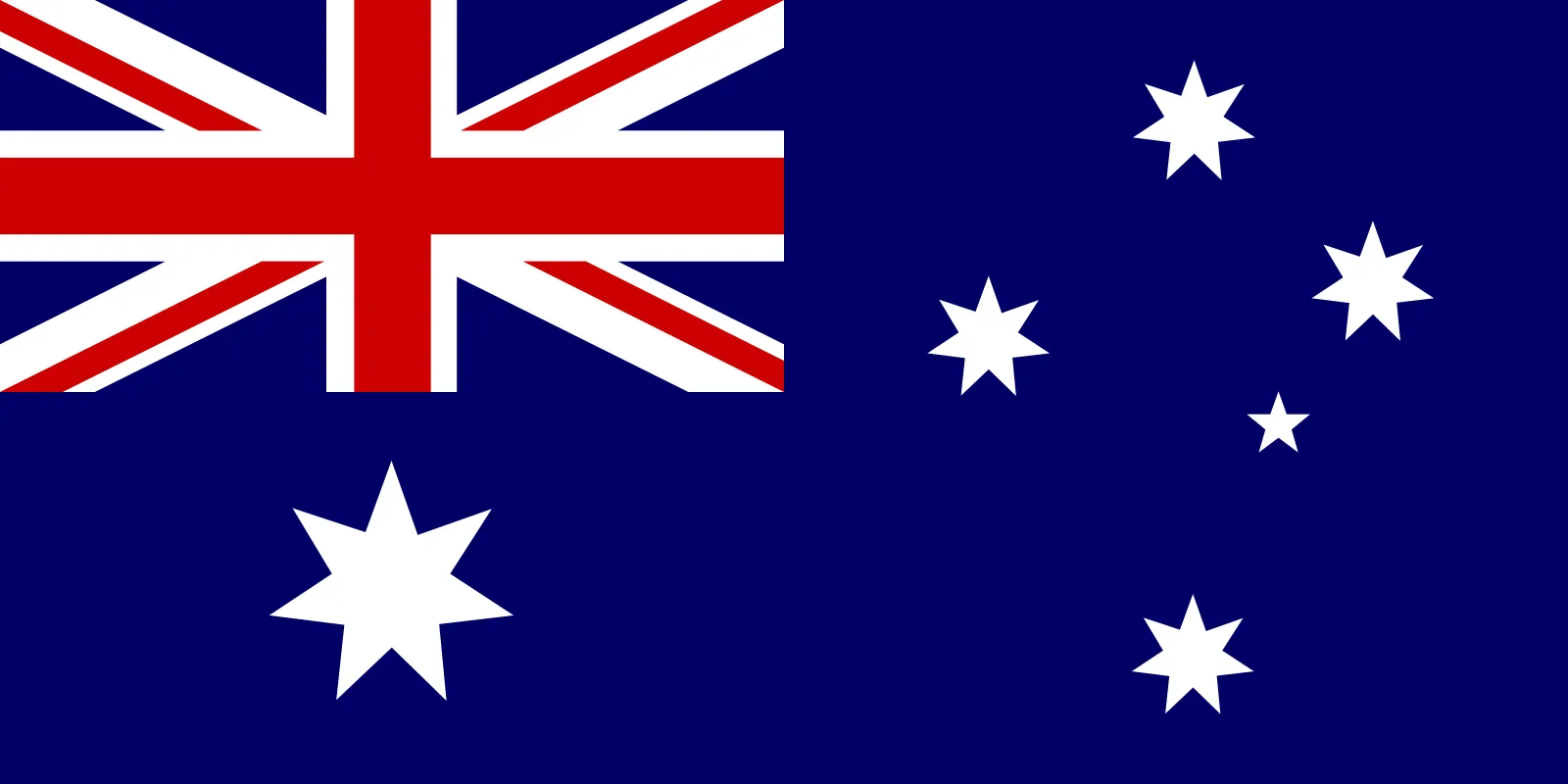 Zucoryn Glucose Management Australia
