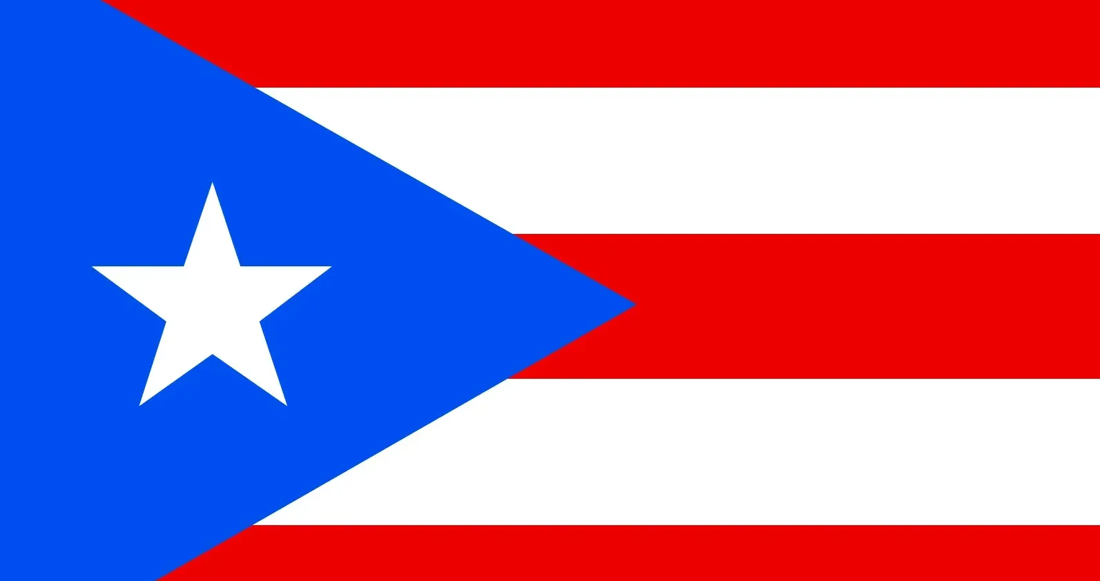 Zucoryn Glucose Management Puerto Rico