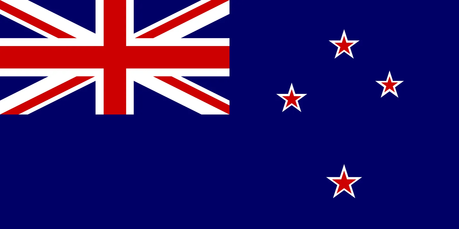 Zucoryn Glucose Management NZ