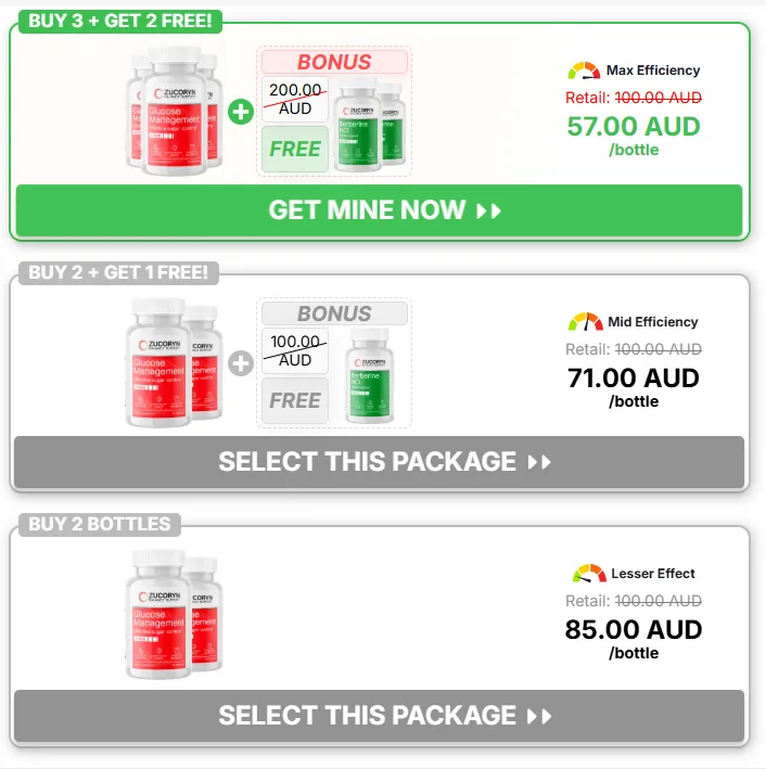 Zucoryn Glucose Management Pricing